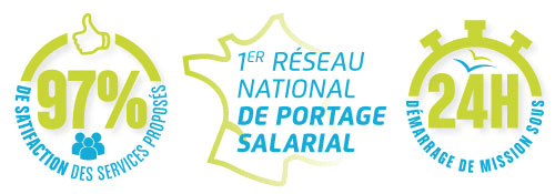 97% de satisfaction, 1er réseau national de portage salarial, démarrage en 24H